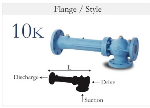 Eductor Marine Valves