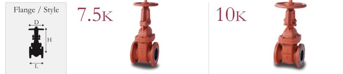 External Thread Gate Valve