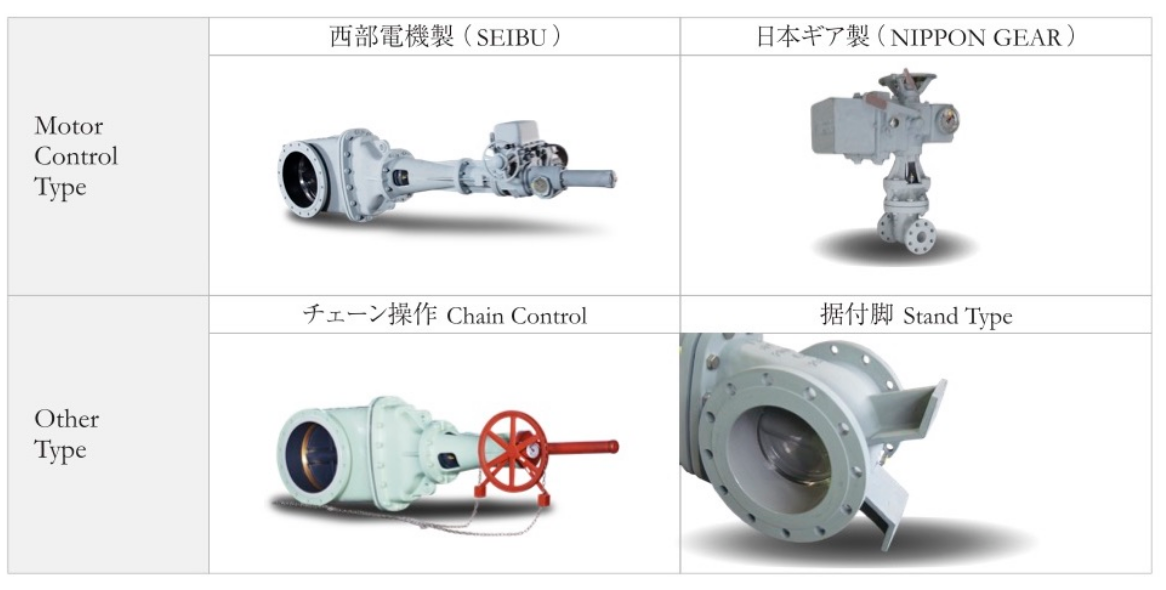 Special specifications Sewer Valve