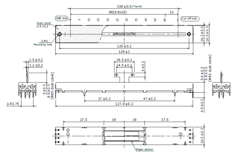 LSVA Series