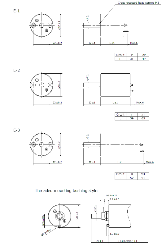 TYPE-E Series