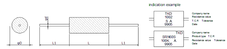 Correctohm-SRN Series