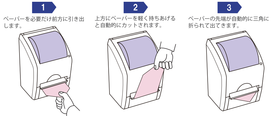 Automatic Toilet Paper Dispenser