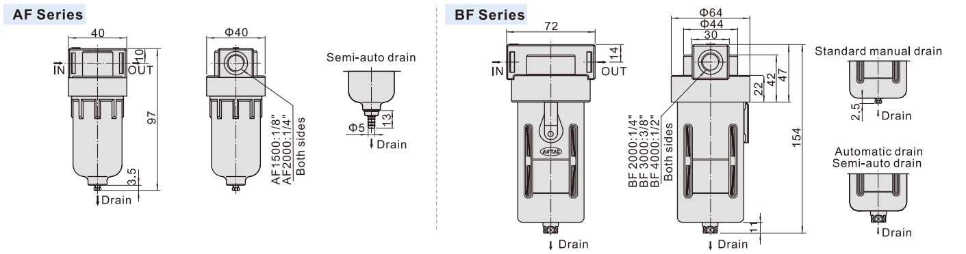 1. The structure is delicate and compact. 2. The pressure loss is low and the efficiency of water separating is high; 3.The filter precision includes 5μm and  40μm (optional);