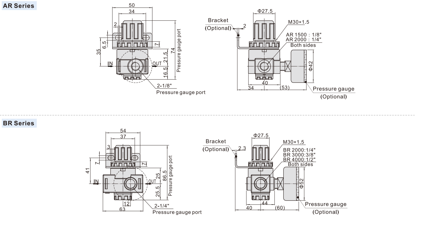 AR and BR Series