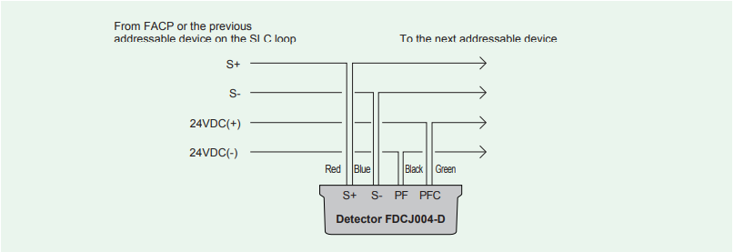 FDCJ004-D