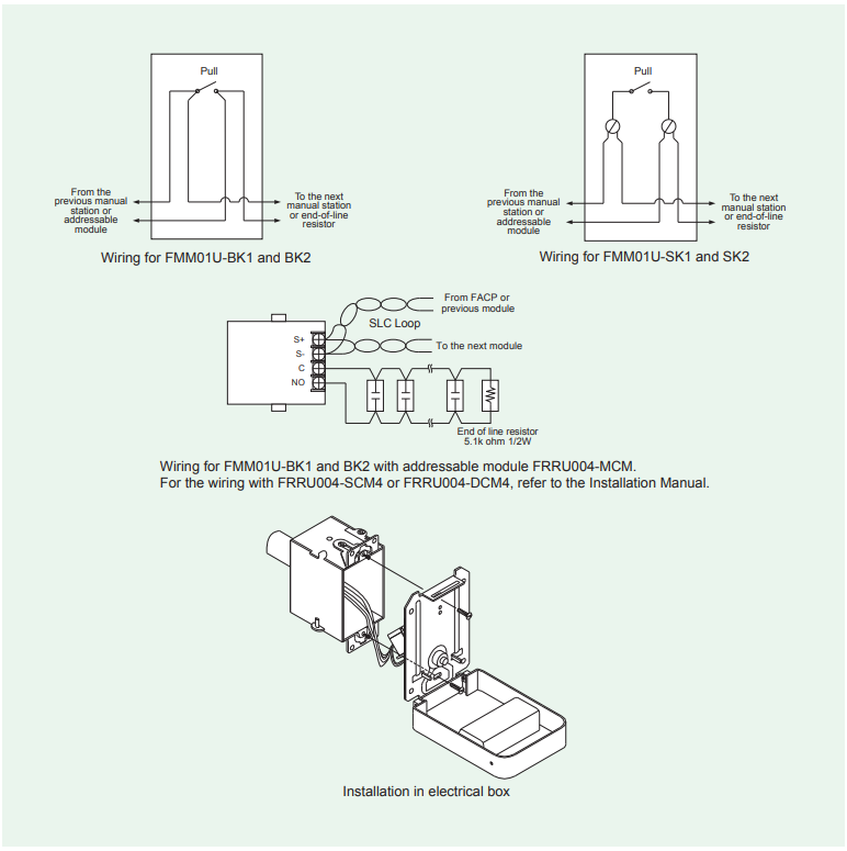 FMM01U Series