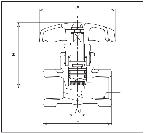 LPI Series