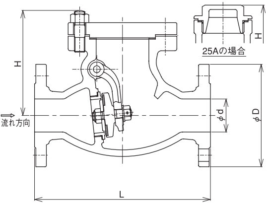 PV-840A