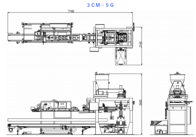 3CM-3G/3CM-5G