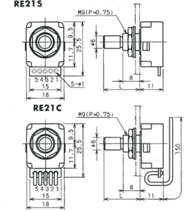 RE21