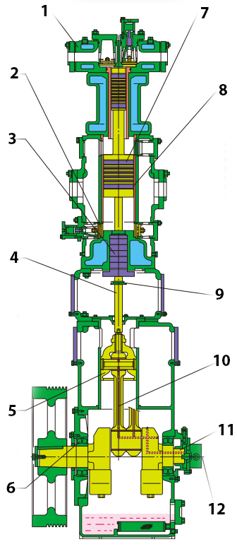 WT3-480-OL