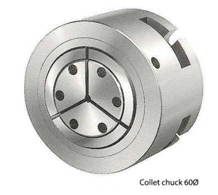 Collet chuck