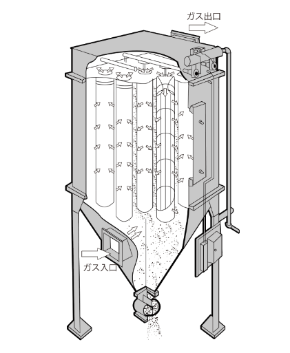 Energy Shading Filters