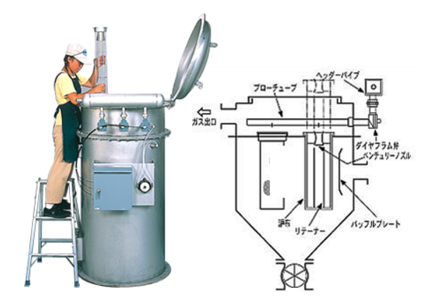 Energy Shading Filters