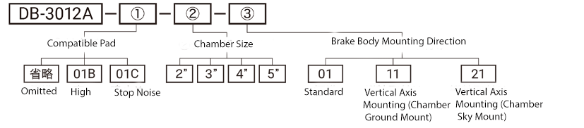 DB-3012A