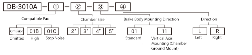 DB-3010A