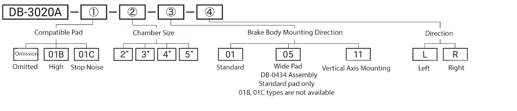 DB-3020A