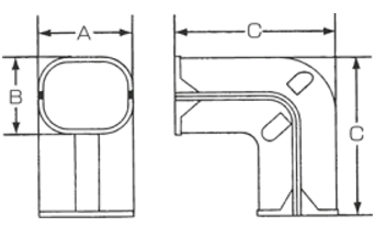 DIK Series