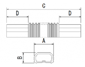 DF Series