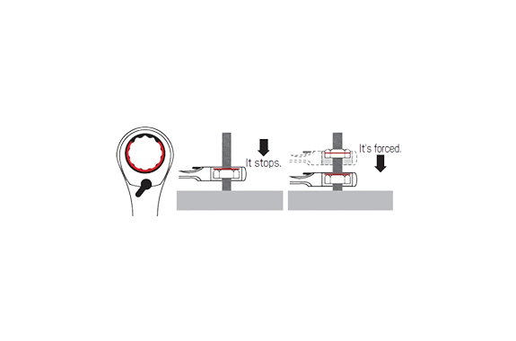 TONE RMR Ratchet Ring Wrench, Reversible Offset