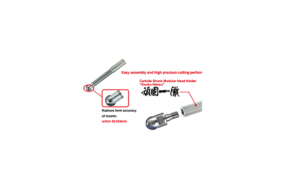 Dijet Mirror Ball Indexable Tools For Finishing