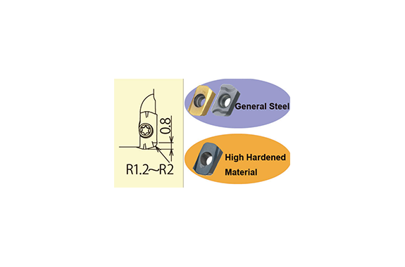 Dijet QM MAX Indexable tool for shoulder milling