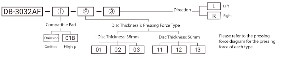 DB-3032AF