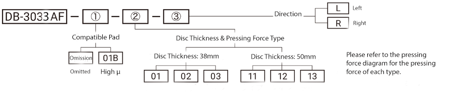 DB-3033AF