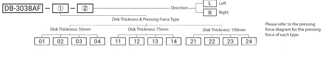 DB-3038AF