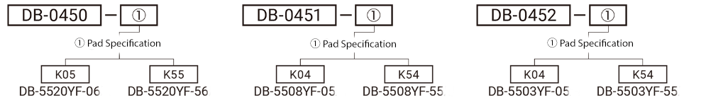 Hydraulic clamper pad