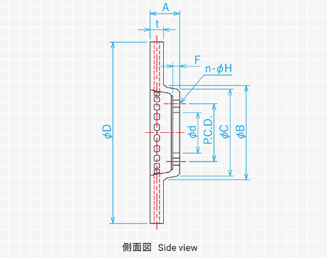 DB-0511~0534H