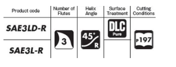 SAE3L-R / SAE3LD-R