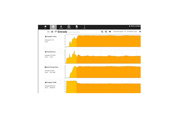 Tratec Limited Fleet Analytics