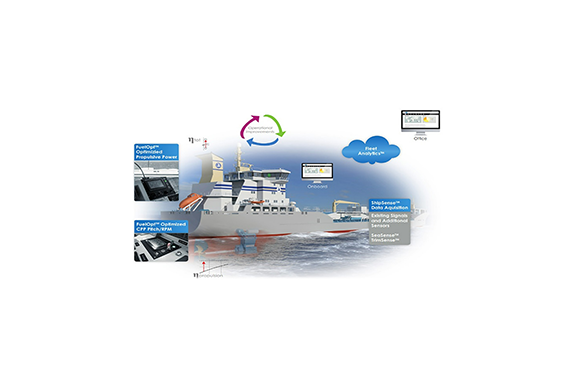 Tratec Limited Overview Of Fuel Saving Devices