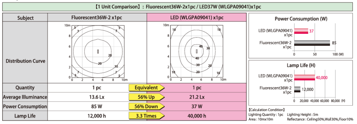 WLGPA09041