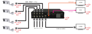 SC-04MHD