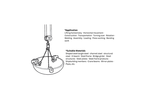 Eagle Clamp VAS Type Clamp For Steel