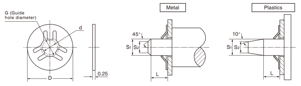 Ochiai Push Nuts Flat Push Nut FSPN | Kouei Japan Trading | Get Quotation