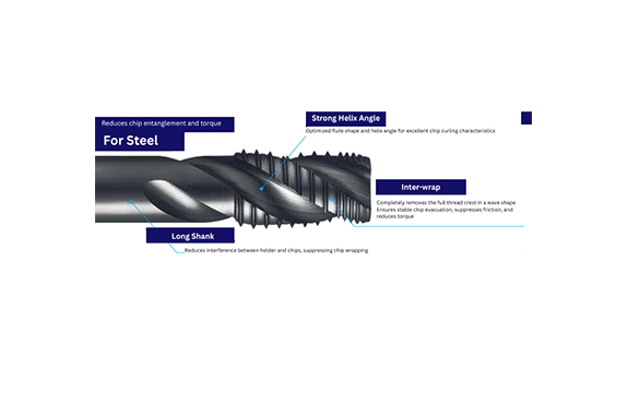 Nachi Hyper Z TAP For Taper Pipe Threads