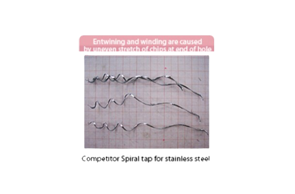 Nachi Hyper Z Spiral Tap for Stainless Steel