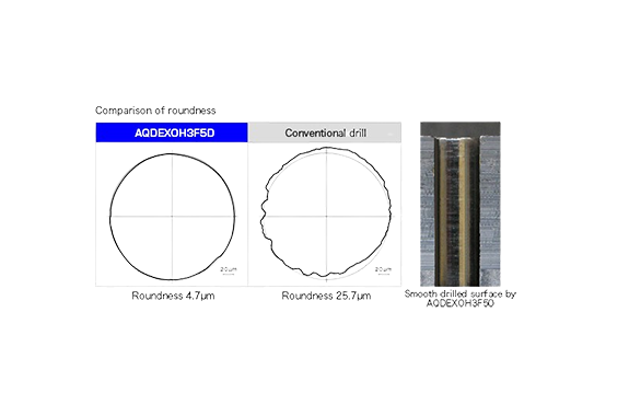 Nachi AQUA EX Drill Oil-Hole 3 Flutes 