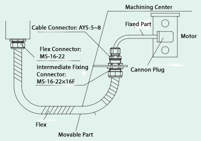 MS-16-22X16F