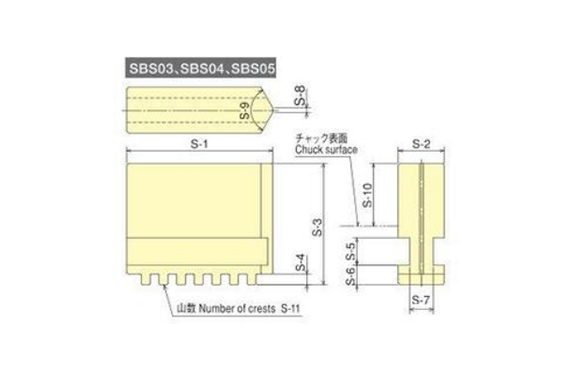 Kitagawa SBS series Chuck Parts