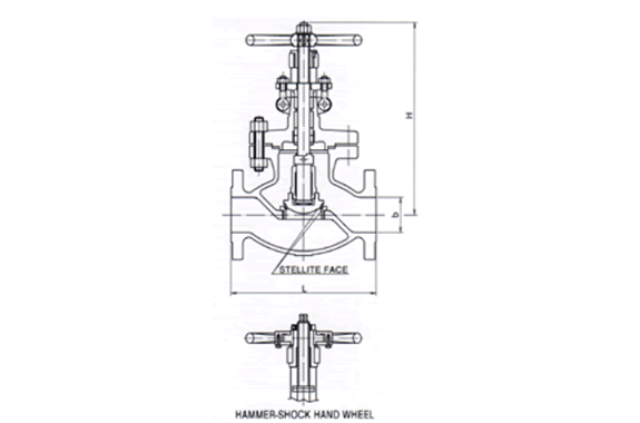 Ishida 150LB Globe Valves