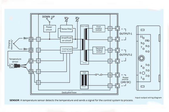 Block Diagram Terminal Connection Diagram