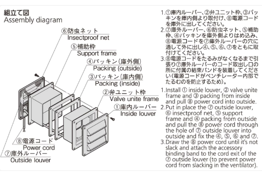 FE-603