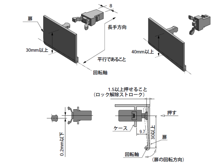Push Latch, No Magnet Type (S)