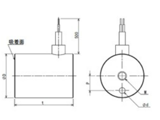 Electromagnetic Holder
