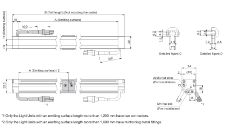 CCS LNSD-400BL-HU Line (Diffused Lighting)